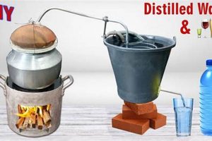 Easy DIY Distilled Water: Make it Yourself at Home! | The DIY Hub: Creative Crafts, Repairs & Life Hacks