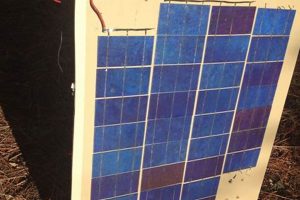 Build Your Own: DIY Solar Panels Guide for Savings! The DIY Hub: Creative Crafts, Repairs & Life Hacks Build Your Own: DIY Solar Panels Guide for Savings! | The DIY Hub: Creative Crafts, Repairs & Life Hacks