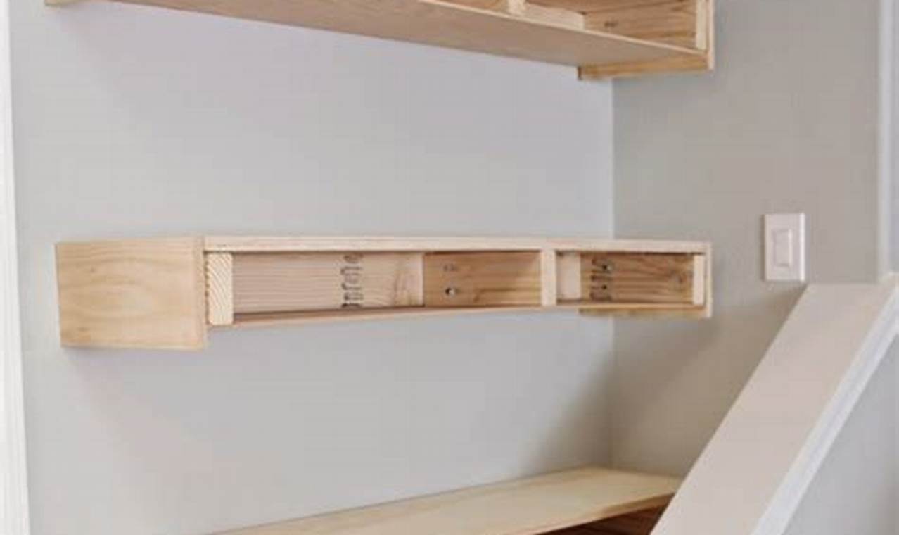 Build Your Dream: DIY Shelving Ideas & More The DIY Hub: Creative Crafts, Repairs & Life Hacks Build Your Dream: DIY Shelving Ideas & More | The DIY Hub: Creative Crafts, Repairs & Life Hacks