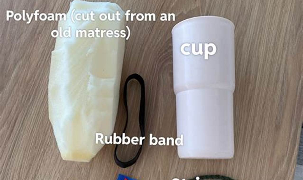 Homemade DIY Fleshlights: Guide + Safe Alternatives | The DIY Hub: Creative Crafts, Repairs & Life Hacks