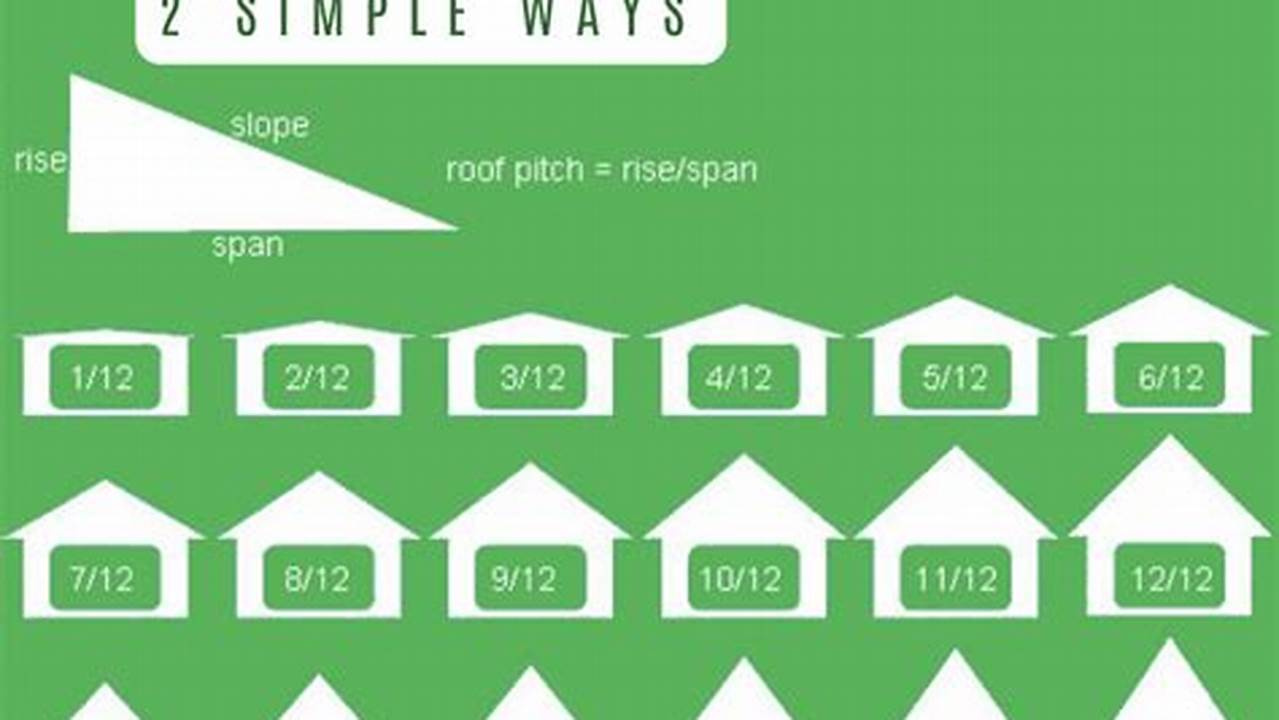 Easy DIY Wheelchair Ramp Plans: Access Simplified | The DIY Hub: Creative Crafts, Repairs & Life Hacks