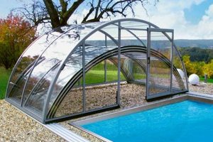 DIY Pool Dome: Build Your Own Pool Enclosure Today! The DIY Hub: Creative Crafts, Repairs & Life Hacks DIY Pool Dome: Build Your Own Pool Enclosure Today! | The DIY Hub: Creative Crafts, Repairs & Life Hacks