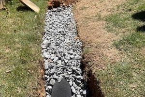 Easy DIY French Drain Install: A Homeowner's Guide | The DIY Hub: Creative Crafts, Repairs & Life Hacks
