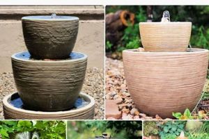 Easy DIY Garden Fountain Ideas: Water Features on a Budget | The DIY Hub: Creative Crafts, Repairs & Life Hacks