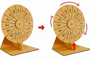 Craft Your Yarn: DIY Spinning Wheel Plans & Ideas | The DIY Hub: Creative Crafts, Repairs & Life Hacks
