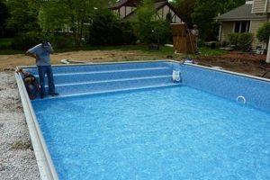 DIY In-Ground Pool: Build Your Own Pool Paradise The DIY Hub: Creative Crafts, Repairs & Life Hacks DIY In-Ground Pool: Build Your Own Pool Paradise | The DIY Hub: Creative Crafts, Repairs & Life Hacks