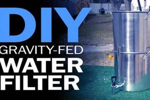 DIY Pool Water Filter: Build Your Own System Guide The DIY Hub: Creative Crafts, Repairs & Life Hacks DIY Pool Water Filter: Build Your Own System Guide | The DIY Hub: Creative Crafts, Repairs & Life Hacks