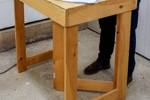 Build a Better: DIY Folding Workbench Project! | The DIY Hub: Creative Crafts, Repairs & Life Hacks