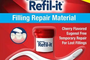 DIY Tooth Filling: Risks, Steps & Safer Pro Options | The DIY Hub: Creative Crafts, Repairs & Life Hacks