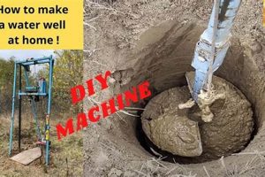 DIY Water Well Drilling: Tips &amp; Safety Guide | The DIY Hub: Creative Crafts, Repairs & Life Hacks