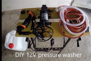Build a Better DIY Power Washer (Easy Guide!) | The DIY Hub: Creative Crafts, Repairs & Life Hacks