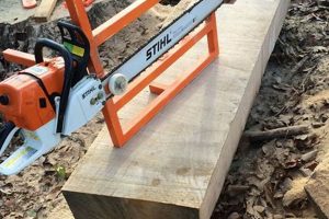 Build Your Own: Chainsaw Sawmill DIY Guide The DIY Hub: Creative Crafts, Repairs & Life Hacks Build Your Own: Chainsaw Sawmill DIY Guide | The DIY Hub: Creative Crafts, Repairs & Life Hacks