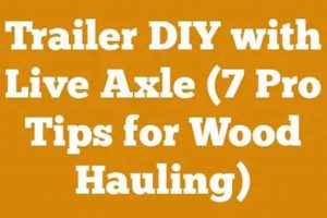 Build Your Own Trailer: Live Axle DIY Guide! | The DIY Hub: Creative Crafts, Repairs & Life Hacks