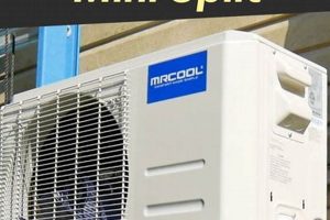 Easy DIY Mini Split Systems: Install & Save The DIY Hub: Creative Crafts, Repairs & Life Hacks Easy DIY Mini Split Systems: Install & Save | The DIY Hub: Creative Crafts, Repairs & Life Hacks