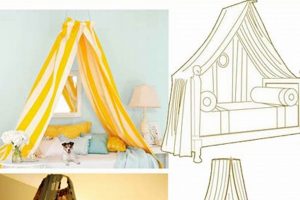 Build Your Own: DIY Canopy Ideas for Shade & Style The DIY Hub: Creative Crafts, Repairs & Life Hacks Build Your Own: DIY Canopy Ideas for Shade & Style | The DIY Hub: Creative Crafts, Repairs & Life Hacks
