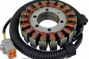 DIY Fix: 2003 Outlander 400 Stator Replacement Guide | The DIY Hub: Creative Crafts, Repairs & Life Hacks