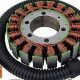 DIY Fix: 2003 Outlander 400 Stator Replacement Guide | The DIY Hub: Creative Crafts, Repairs & Life Hacks