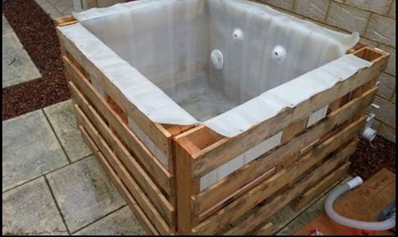 DIY Plunge Pool Kit: Your Easy Backyard Oasis