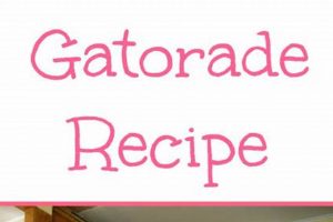 Easy DIY Gatorade Recipe: Hydrate Better Naturally! | The DIY Hub: Creative Crafts, Repairs & Life Hacks