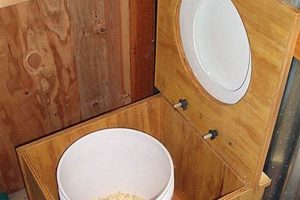 Build a Better Future: DIY Composting Toilet Plans for You | The DIY Hub: Creative Crafts, Repairs & Life Hacks