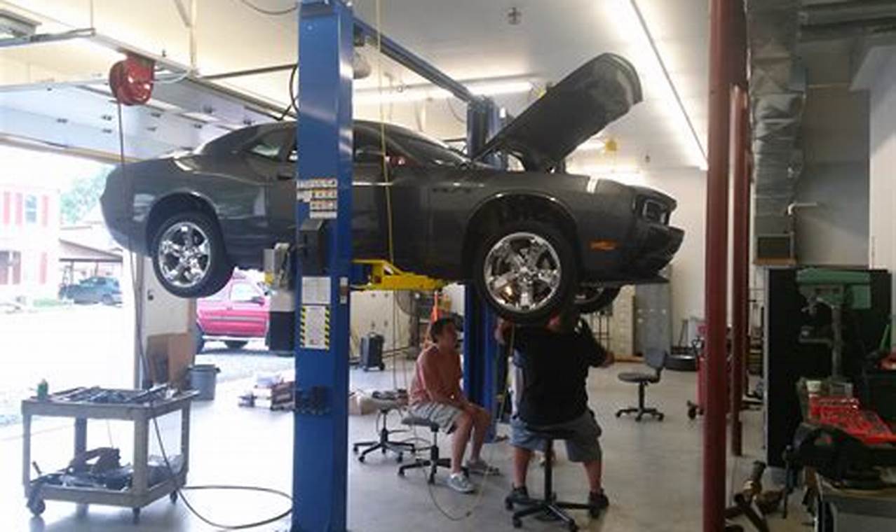 DIY Auto Repair Shop Near Me: Save Big & Fix it Yourself! The DIY Hub: Creative Crafts, Repairs & Life Hacks DIY Auto Repair Shop Near Me: Save Big & Fix it Yourself! | The DIY Hub: Creative Crafts, Repairs & Life Hacks