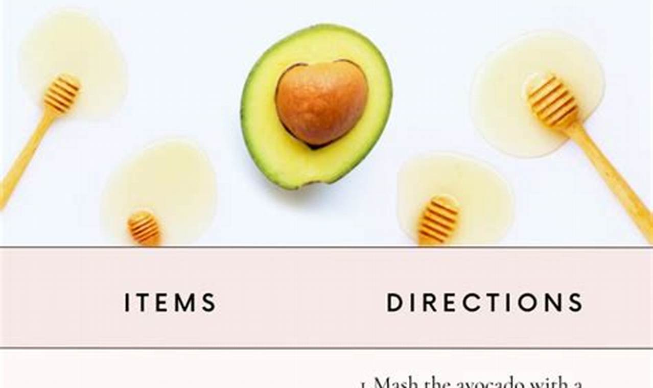 Easy Manuka Honey Mask DIY for Glowing Skin! | The DIY Hub: Creative Crafts, Repairs & Life Hacks