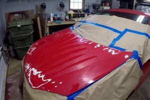 DIY Car Paint Kit: Achieve Pro Finishes at Home! | The DIY Hub: Creative Crafts, Repairs & Life Hacks