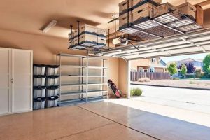 Find a DIY Garage Near Me: Rent & Repair! | The DIY Hub: Creative Crafts, Repairs & Life Hacks