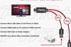 DIY Power Up: Build a Custom OTG USB-C Adapter with Charging! | The DIY Hub: Creative Crafts, Repairs & Life Hacks