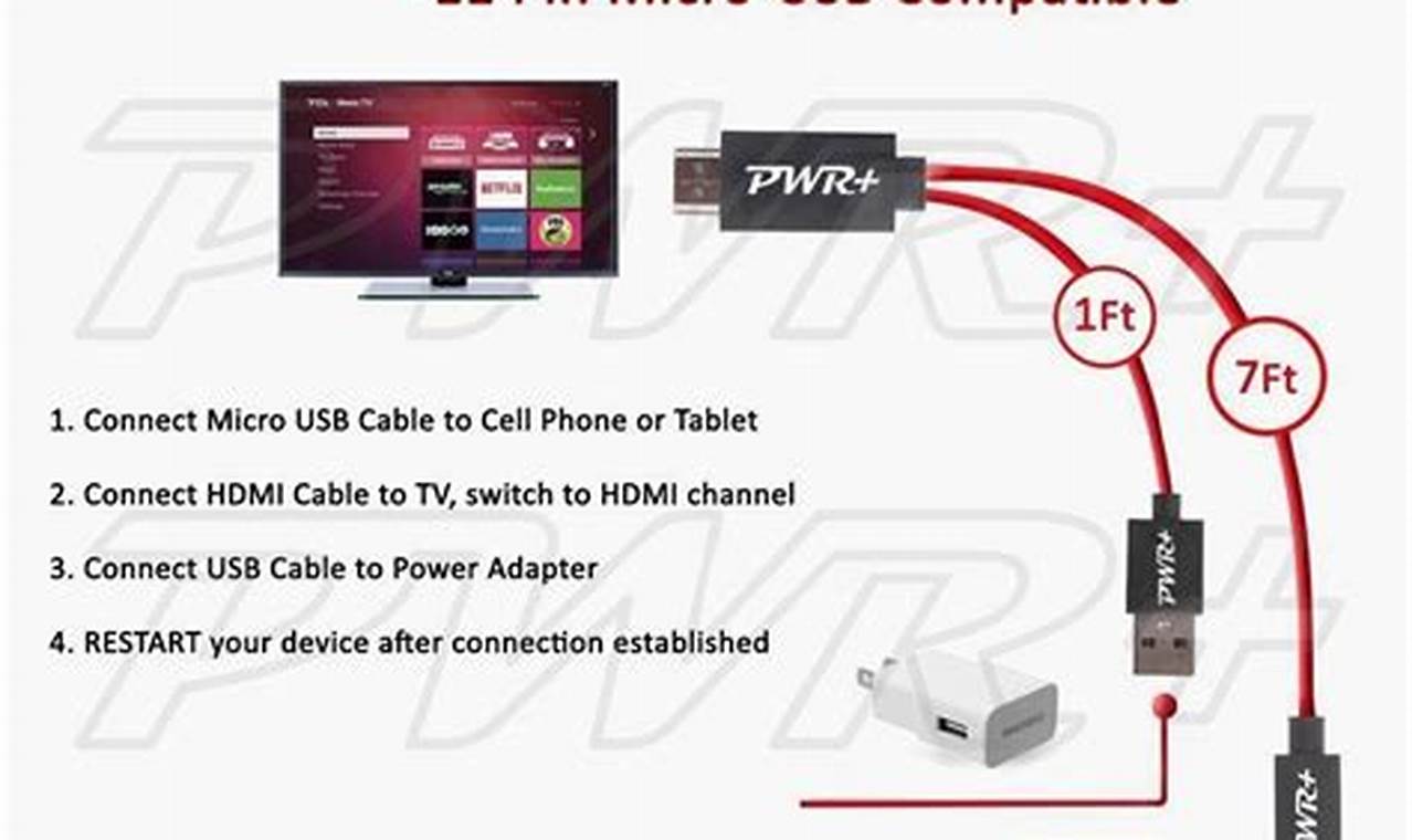 DIY Power Up: Build a Custom OTG USB-C Adapter with Charging! The DIY Hub: Creative Crafts, Repairs & Life Hacks DIY Power Up: Build a Custom OTG USB-C Adapter with Charging! | The DIY Hub: Creative Crafts, Repairs & Life Hacks