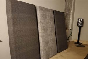 Easy DIY Acoustic Sound Panels: Soundproof on a Budget | The DIY Hub: Creative Crafts, Repairs & Life Hacks