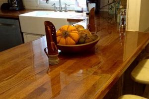 Easy DIY Countertops: Build Your Dream Kitchen! | The DIY Hub: Creative Crafts, Repairs & Life Hacks