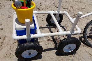 Build a Better DIY Beach Cart: Plans & Ideas | The DIY Hub: Creative Crafts, Repairs & Life Hacks