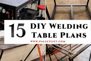 Beginner's DIY Welding: Projects &amp; Tips | The DIY Hub: Creative Crafts, Repairs & Life Hacks