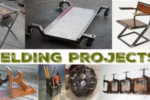Easy DIY Welding Projects: Ideas & Tips | The DIY Hub: Creative Crafts, Repairs & Life Hacks