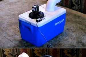 Build Your DIY Aircon: Cool Comfort, Low Cost! | The DIY Hub: Creative Crafts, Repairs & Life Hacks