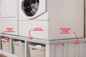 Build a Better Laundry: DIY Washer Dryer Pedestal Plans & More | The DIY Hub: Creative Crafts, Repairs & Life Hacks