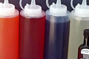Easy DIY Snow Cone Syrup Recipes + Flavor Hacks | The DIY Hub: Creative Crafts, Repairs & Life Hacks