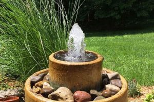 DIY Backyard Fountains: Build Your Own! | The DIY Hub: Creative Crafts, Repairs & Life Hacks