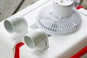 Easy DIY AC: Build Your Own Air Conditioner! | The DIY Hub: Creative Crafts, Repairs & Life Hacks