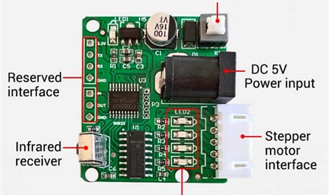 Build a Better DIY Phone Screen Swiper: Tips & Tricks | The DIY Hub: Creative Crafts, Repairs & Life Hacks