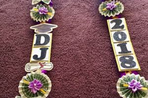 Easy DIY Graduation Leis: Celebrate in Style! The DIY Hub: Creative Crafts, Repairs & Life Hacks Easy DIY Graduation Leis: Celebrate in Style! | The DIY Hub: Creative Crafts, Repairs & Life Hacks