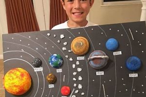 Easy DIY Solar System Model: Space Project! | The DIY Hub: Creative Crafts, Repairs & Life Hacks