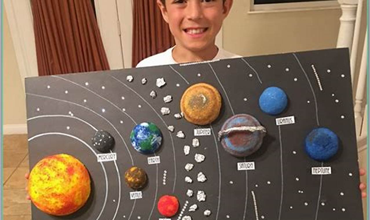 Easy DIY Solar System Model: Space Project! The DIY Hub: Creative Crafts, Repairs & Life Hacks Easy DIY Solar System Model: Space Project! | The DIY Hub: Creative Crafts, Repairs & Life Hacks