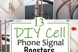 DIY Cell Booster: Build or Buy Signal Boost? | The DIY Hub: Creative Crafts, Repairs & Life Hacks