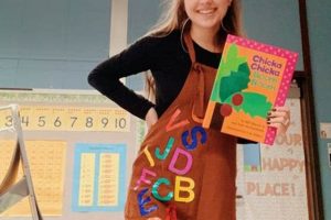 Easy DIY Costumes for Teachers: Fun & Frugal The DIY Hub: Creative Crafts, Repairs & Life Hacks Easy DIY Costumes for Teachers: Fun & Frugal | The DIY Hub: Creative Crafts, Repairs & Life Hacks