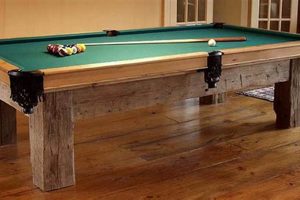 Build Your Own DIY Pool Table Today! Plans & More The DIY Hub: Creative Crafts, Repairs & Life Hacks Build Your Own DIY Pool Table Today! Plans & More | The DIY Hub: Creative Crafts, Repairs & Life Hacks