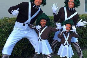 DIY Oompa Loompa Costume: Easy Guide & Ideas! The DIY Hub: Creative Crafts, Repairs & Life Hacks DIY Oompa Loompa Costume: Easy Guide & Ideas! | The DIY Hub: Creative Crafts, Repairs & Life Hacks