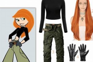 Easy DIY Kim Possible Costume: Go Shego This Halloween! The DIY Hub: Creative Crafts, Repairs & Life Hacks Easy DIY Kim Possible Costume: Go Shego This Halloween! | The DIY Hub: Creative Crafts, Repairs & Life Hacks