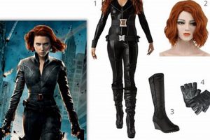 DIY Black Widow Costume: Easy Steps & Ideas The DIY Hub: Creative Crafts, Repairs & Life Hacks DIY Black Widow Costume: Easy Steps & Ideas | The DIY Hub: Creative Crafts, Repairs & Life Hacks